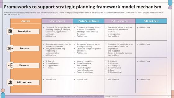 Frameworks To Support Strategic Planning Framework Model Mechanism Formats PDF