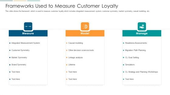 Frameworks Used To Measure Customer Loyalty Ppt Slides Information PDF