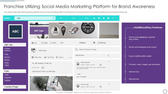 Franchise Marketing Plan Playbook Franchise Utilizing Social Media Marketing Platform For Brand Awareness Elements PDF