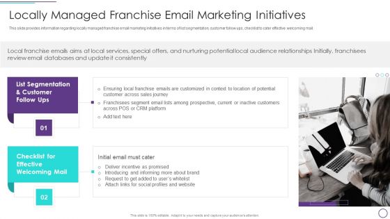 Franchise Marketing Plan Playbook Locally Managed Franchise Email Marketing Initiatives Formats PDF