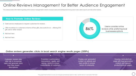 Franchise Marketing Plan Playbook Online Reviews Management For Better Audience Engagement Mockup PDF