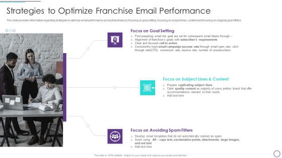 Franchise Marketing Plan Playbook Strategies To Optimize Franchise Email Performance Professional PDF