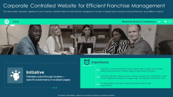 Franchise Promotion And Advertising Playbook Corporate Controlled Website For Efficient Franchise Management Microsoft PDF