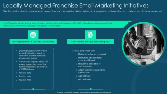 Franchise Promotion And Advertising Playbook Locally Managed Franchise Email Marketing Initiatives Diagrams PDF Franchise Promotion And Advertising Playbook Locally Managed Franchise Email Marketing Initiatives Diagrams PDF