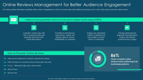 Franchise Promotion And Advertising Playbook Online Reviews Management For Better Audience Engagement Ideas PDF