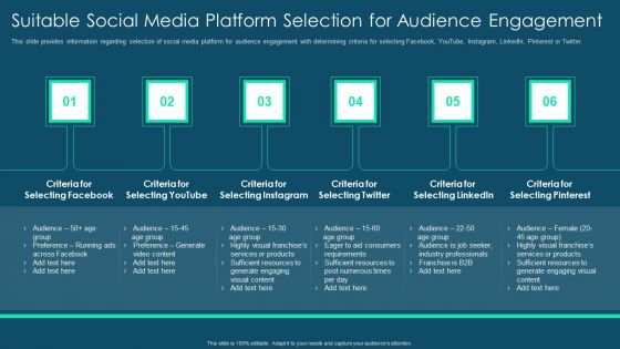 Franchise Promotion And Advertising Playbook Suitable Social Media Platform Selection For Audience Engagement Slides PDF