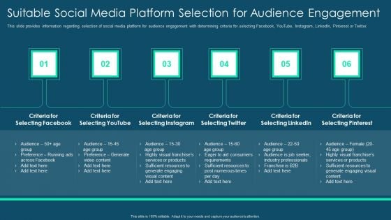 Franchise Promotion And Advertising Playbook Suitable Social Media Platform Selection For Audience Engagement Slides PDF