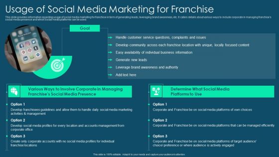 Franchise Promotion And Advertising Playbook Usage Of Social Media Marketing For Franchise Ideas PDF