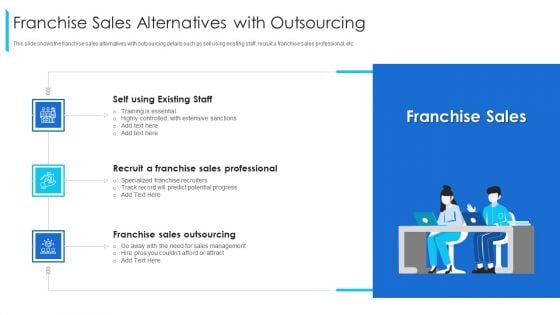 Franchise Sales Alternatives With Outsourcing Ppt Inspiration Example PDF