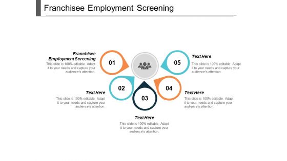 Franchisee Employment Screening Ppt PowerPoint Presentation Show Graphics Pictures Cpb