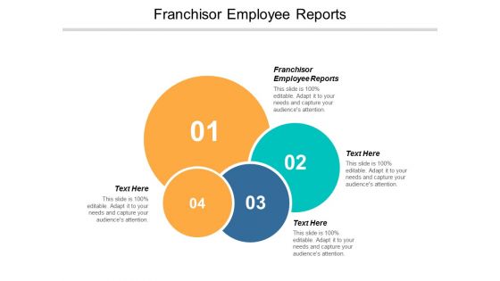 Franchisor Employee Reports Ppt PowerPoint Presentation Visual Aids Layouts Cpb