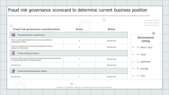 Fraud Avoidance Playbook Fraud Risk Governance Scorecard To Determine Current Business Position Topics PDF