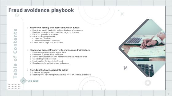 Fraud Avoidance Playbook Ppt PowerPoint Presentation Complete With Slides