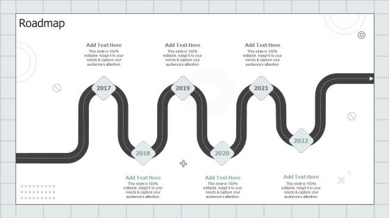 Fraud Avoidance Playbook Roadmap Designs PDF