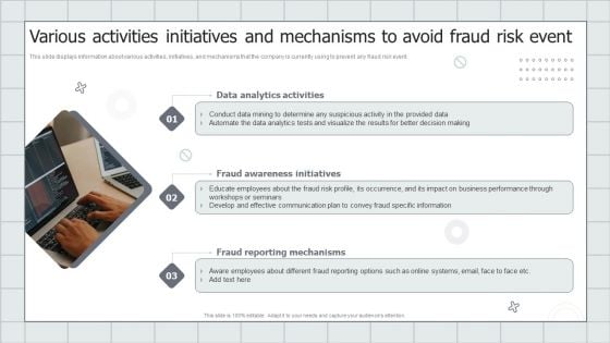 Fraud Avoidance Playbook Various Activities Initiatives And Mechanisms To Avoid Fraud Risk Event Ideas PDF