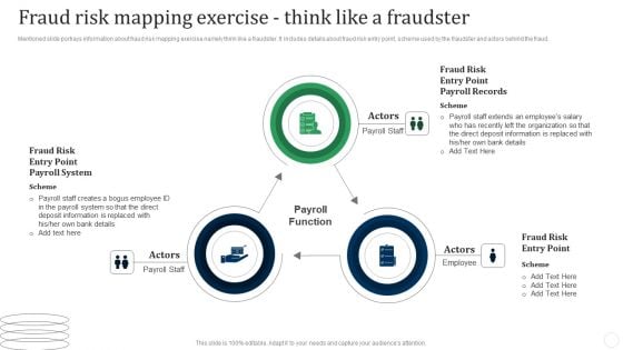 Fraud Risk Mapping Exercise Think Like A Fraudster Fraud Threat Administration Guide Rules PDF