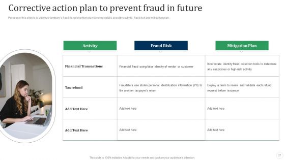 Fraud Threat Administration Guide Ppt PowerPoint Presentation Complete Deck With Slides