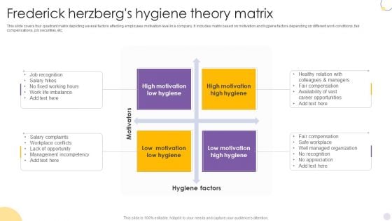 Frederick Herzbergs Hygiene Theory Matrix Template PDF Frederick Herzbergs Hygiene Theory Matrix Template PDF