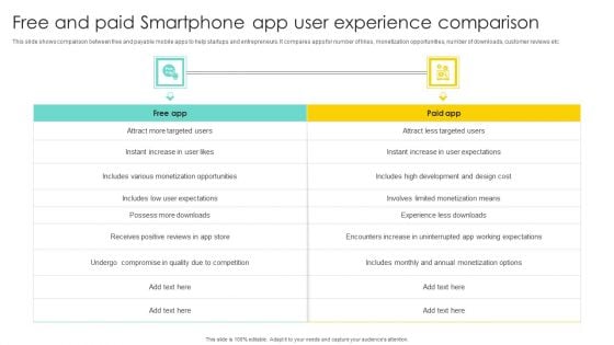 Free And Paid Smartphone App User Experience Comparison Brochure PDF