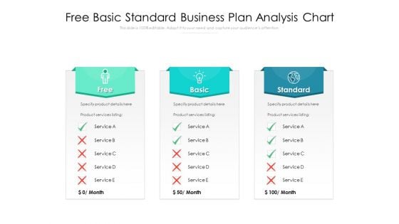 Free Basic Standard Business Plan Analysis Chart Ppt PowerPoint Presentation Slides Topics PDF