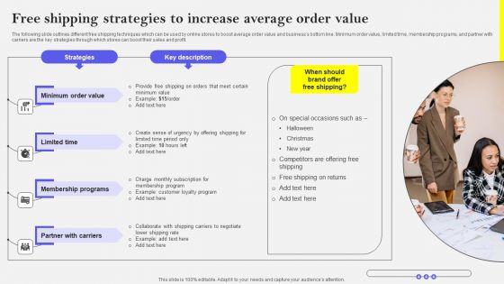 Free Shipping Strategies To Increase Average Order Value Demonstration PDF