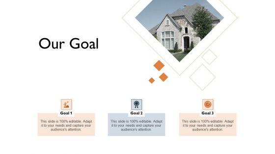 Freehold Property Business Plan Our Goal Ppt Inspiration Ideas PDF Freehold Property Business Plan Our Goal Ppt Inspiration Ideas PDF
