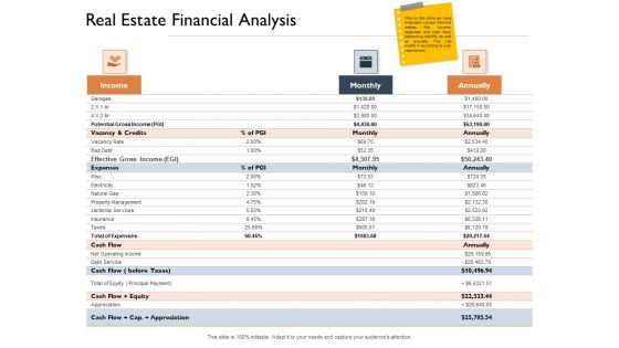 Freehold Property Business Plan Real Estate Financial Analysis Ppt Infographic Template Example Introduction PDF