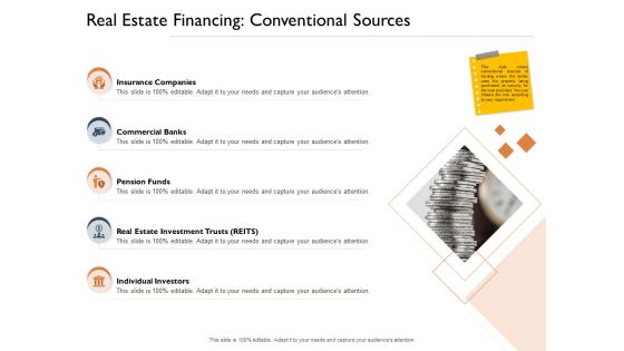 Freehold Property Business Plan Real Estate Financing Conventional Sources Ppt Slides Graphics PDF