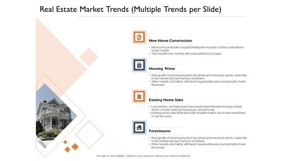 Freehold Property Business Plan Real Estate Market Trends Multiple Trends Per Slide Ppt PowerPoint Presentation Visual Aids Styles PDF