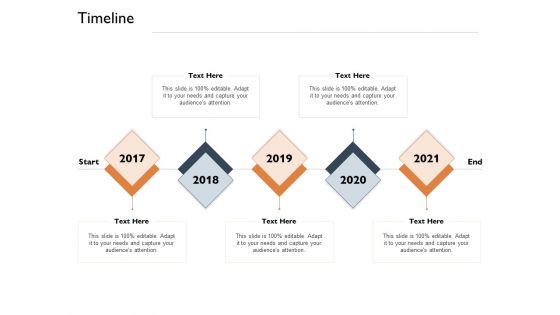 Freehold Property Business Plan Timeline Ppt Layouts Slides PDF