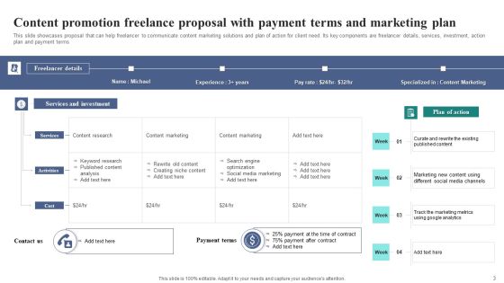 Freelance Content Promotion Proposal Ppt PowerPoint Presentation Complete Deck With Slides Slide03
