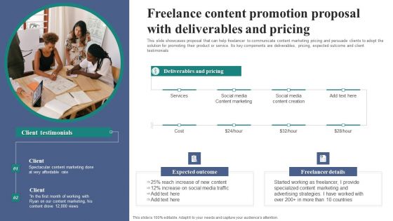 Freelance Content Promotion Proposal With Deliverables And Pricing Infographics PDF