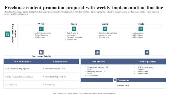 Freelance Content Promotion Proposal With Weekly Implementation Timeline Infographics PDF