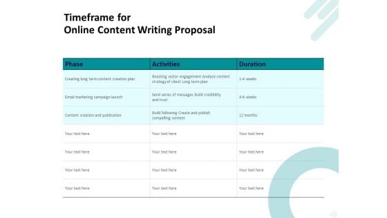 Freelance Writing Timeframe For Online Content Writing Proposal Ppt Infographic Template Brochure PDF