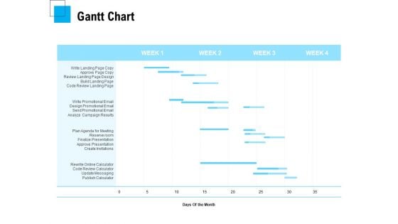 Freelancer RFP Gantt Chart Ppt PowerPoint Presentation Gallery Graphic Tips PDF