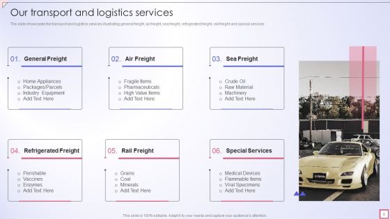 Freight Shipping Company Profile Ppt PowerPoint Presentation Complete Deck With Slides