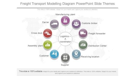 Freight Transport Modelling Diagram Powerpoint Slide Themes