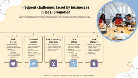 Frequent Challenges Faced By Businesses In Local Promotion Ppt Infographic Template Designs Download PDF