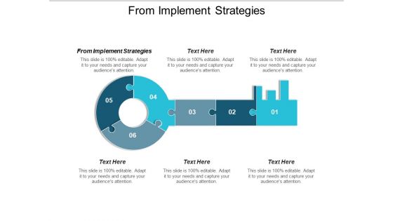 From Implement Strategies Ppt PowerPoint Presentation Inspiration Microsoft