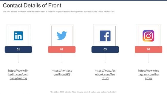 Front Capital Funding Contact Details Of Front Ppt Portfolio Gridlines PDF