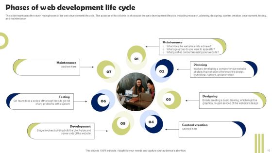 Front End Developer Ppt PowerPoint Presentation Complete Deck With Slides Slide10