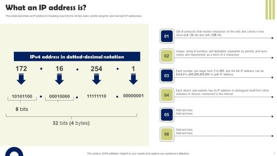 Front End Developer What An IP Address Is Mockup PDF