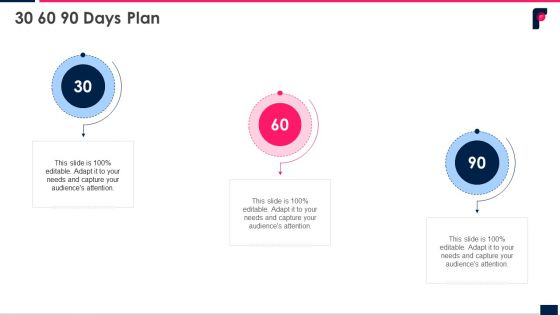 Front Series B Shareholder Funding Elevator 30 60 90 Days Plan Ppt Pictures Summary PDF Front Series B Shareholder Funding Elevator 30 60 90 Days Plan Ppt Pictures Summary PDF
