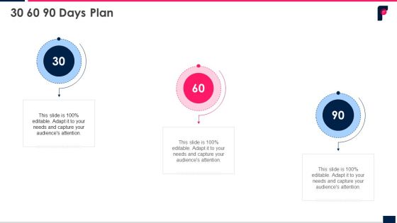 Front Series B Shareholder Funding Elevator 30 60 90 Days Plan Ppt Pictures Summary PDF