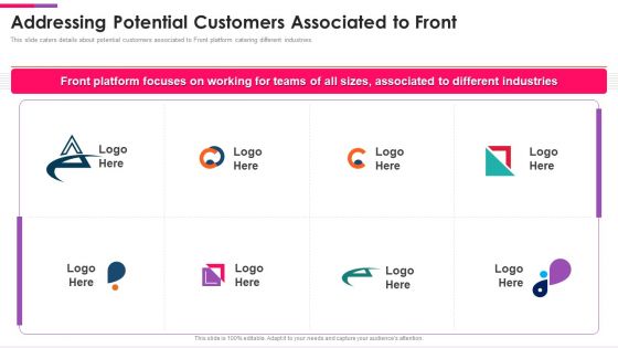 Front Series C Capital Raising Pitch Deck Addressing Potential Customers Associated To Front Microsoft PDF