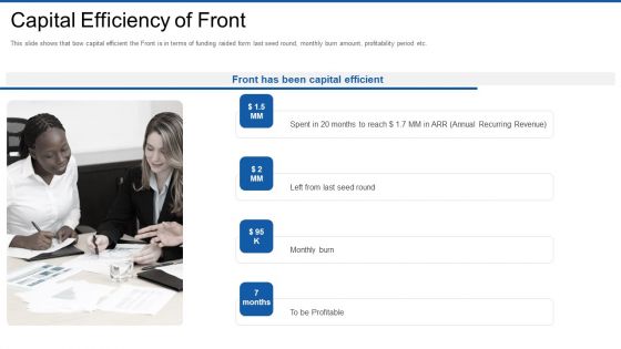 Front Series Venture Capital Funding Capital Efficiency Of Front Demonstration PDF