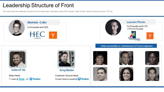 Front Series Venture Capital Funding Leadership Structure Of Front Pictures PDF