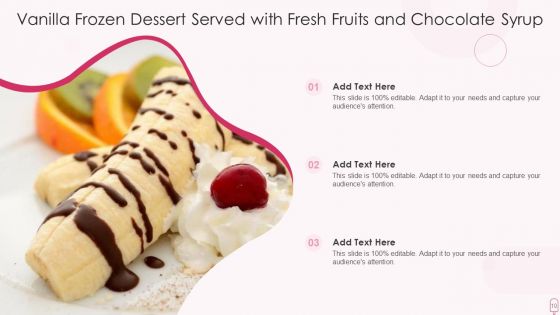Frozen Dessert Ppt PowerPoint Presentation Complete Deck With Slides