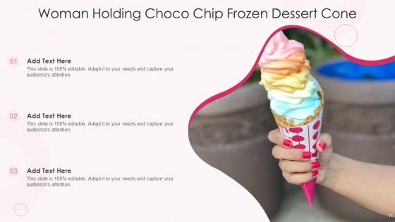 Frozen Dessert Ppt PowerPoint Presentation Complete Deck With Slides