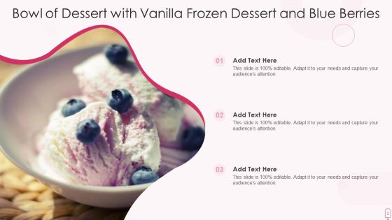 Frozen Dessert Ppt PowerPoint Presentation Complete Deck With Slides Slide02
